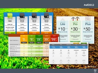 #aif2012




                                                                                  By MissTurner
© 2012 Adobe Systems Incorporated. All Rights Reserved. Adobe Conﬁdential.   40
 
