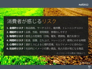 #aif2012




           消費者が感じるリスク
         １. 金銭的リスク：商品価格、サーチコスト、維持費、トレーニングコスト
         ２. 機能的リスク：品質、性能、使用頻度、修理のしやすさ
         ３. 物理的リスク：使用上の危険性（刃物、電気、燃焼物、動力を持つ）
         ４. 時間的リスク：配達、設置、立ち上げ、トレーニング、使用にかかる時間
         ５. 心理的リスク：選択ミスによる心理的苦痛、セルフイメージと合わない
         ６. 社会的リスク：社会的にイメージの悪い商品、他人の目が気になる商品
                                                                                  ダイヤモンド社消費者行動論より




                                                                                              By MissTurner
© 2012 Adobe Systems Incorporated. All Rights Reserved. Adobe Conﬁdential.   42
 