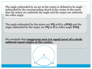 The angle subtended by an arc at the centre is defined to be angle
subtended by the corresponding chord at the centre in the sense
that the minor arc subtends the angle and the major arc subtends
the reflex angle.
The angle subtended by the minor arc PQ at O is ∠POQ and the
angle subtended by the major arc PQ at O is reflex angle POQ.
We conclude that congruent arcs (or equal arcs) of a circle
subtend equal angles at the centre.
 