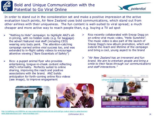 air new zealand baggage