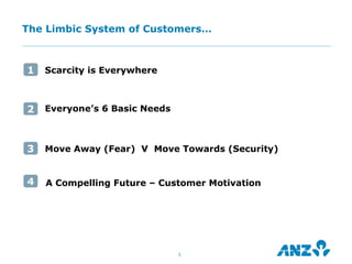 The Limbic System of Customers…



1   Scarcity is Everywhere



2   Everyone’s 6 Basic Needs



3   Move Away (Fear) V Move Towards (Security)


4   A Compelling Future – Customer Motivation




                               5
 