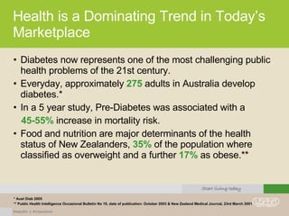 Health is a Dominating Trend in Today’s Marketplace Diabetes now represents one of the most challenging public health problems of the 21st century. Everyday, approximately  275  adults in Australia develop diabetes.* In a 5 year study, Pre-Diabetes was associated with a  45-55%  increase in mortality risk.  Food and nutrition are major determinants of the health status of New Zealanders,  35%  of the population where classified as overweight and a further  17%  as obese.** * Aust Diab 2005 ** Public Health Intelligence Occasional Bulletin No 19, date of publication: October 2003 & New Zealand Medical Journal, 23rd March 2001 