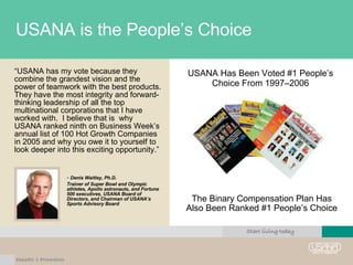 USANA is the People’s Choice “ USANA has my vote because they combine the grandest vision and the power of teamwork with the best products. They have the most integrity and forward-thinking leadership of all the top multinational corporations that I have worked with.  I believe that is  why USANA ranked ninth on Business Week’s annual list of 100 Hot Growth Companies in 2005 and why you owe it to yourself to look deeper into this exciting opportunity.” The Binary Compensation Plan Has Also Been Ranked #1 People’s Choice USANA Has Been Voted #1 People’s Choice From 1997–2006 -  Denis Waitley, Ph.D. Trainer of Super Bowl and Olympic athletes, Apollo astronauts, and Fortune 500 executives, USANA Board of Directors, and Chairman of USANA’s Sports Advisory Board 