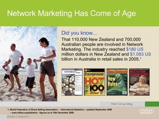 Network Marketing Has Come of Age Did you know... That 110,000 New Zealand and 700,000 Australian people are involved in Network Marketing. The industry reached  $180 US  million dollars in New Zealand and  $1.083 US  billion in Australia in retail sales in 2005. 1 1. World Federation of Direct Selling Association –  International Statistics – updated September 2006  –  www.wfdsa.org/statistics - figures as at 18th December 2006. 