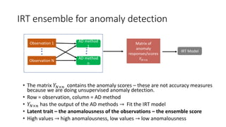 IRT ensemble for anomaly detection
• The matrix 𝑌𝑁×𝑛 contains the anomaly scores – these are not accuracy measures
because we are doing unsupervised anomaly detection.
• Row = observation, column = AD method
• 𝑌𝑁×𝑛 has the output of the AD methods → Fit the IRT model
• Latent trait – the anomalousness of the observations – the ensemble score
• High values → high anomalousness, low values → low anomalousness
Observation 1
Observation N
AD method
1
AD method
n
Matrix of
anomaly
responses/scores
𝑌𝑁×𝑛
IRT Model
 