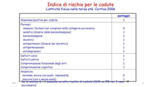 28/01/2020 dott.Mario Baruchello 13
 