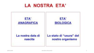 28/01/2020 dott.Mario Baruchello 2
 