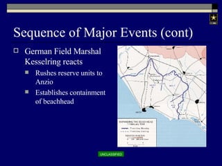 Sequence of Major Events (cont) German Field Marshal Kesselring reacts Rushes reserve units to Anzio Establishes containment of beachhead 