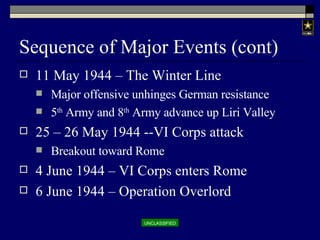 Sequence of Major Events (cont) 11 May 1944 – The Winter Line Major offensive unhinges German resistance 5 th  Army and 8 th  Army advance up Liri Valley 25 – 26 May 1944 --VI Corps attack  Breakout toward Rome  4 June 1944 – VI Corps enters Rome 6 June 1944 – Operation Overlord 