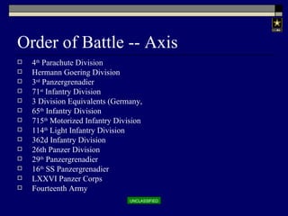 Order of Battle -- Axis 4 th  Parachute Division Hermann Goering Division 3 rd  Panzergrenadier 71 st  Infantry Division 3 Division Equivalents (Germany,  65 th  Infantry Division 715 th  Motorized Infantry Division 114 th  Light Infantry Division 362d Infantry Division 26th Panzer Division 29 th  Panzergrenadier 16 th  SS Panzergrenadier LXXVI Panzer Corps Fourteenth Army 