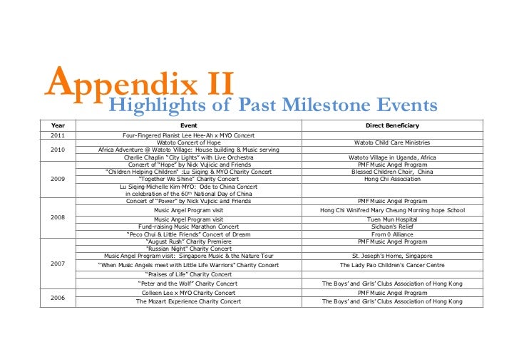 sample concert program