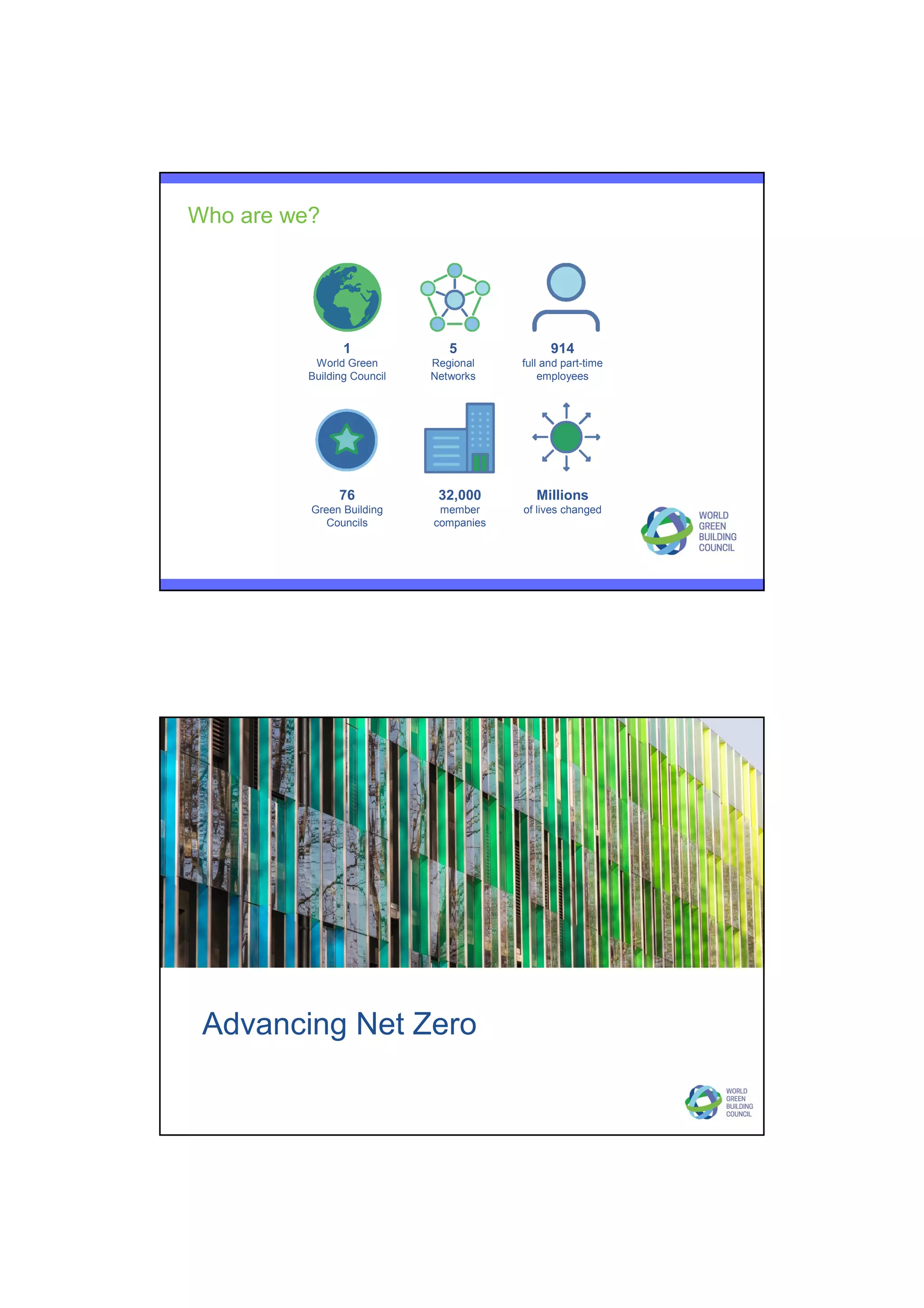 Who are we?
914
full and part-time
employees
5
Regional
Networks
1
World Green
Building Council
76
Green Building
Councils
32,000
member
companies
Millions
of lives changed
Advancing Net Zero
 