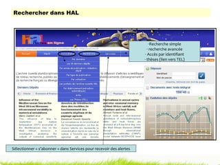 Rechercher dans HAL Recherche simple recherche avancée Accès par identifiant thèses (lien vers TEL) Sélectionner « s’abonner » dans Services pour recevoir des alertes Sélectionner « s’abonner » dans Services pour recevoir des alertes 