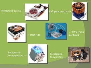 Refrigeració Activa -> Refrigeració passiva  -> ← Heat Pipe ← Refrigeració per líquid Refrigeració  Termoelèctrica  -> Refrigeració  Canvi de fase  -> 