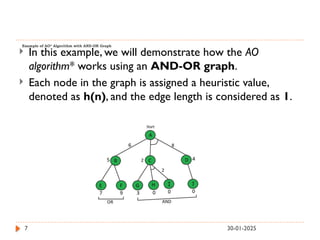 AO star algorithm -Adv-Ltms-comp AI.pptx