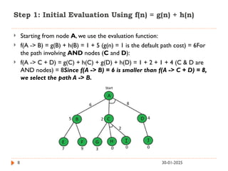 AO star algorithm -Adv-Ltms-comp AI.pptx