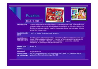 JUGUETES


    Fichas de juguetes
       R4 – Juego de REGLAS simples
 