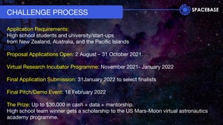 CHALLENGE PROCESS
Application Requirements:
High school students and university/start-ups
from New Zealand, Australia, and the Paciﬁc Islands
Proposal Applications Open: 2 August – 31 October 2021
Virtual Research Incubator Programme: November 2021- January 2022
Final Application Submission: 31January 2022 to select ﬁnalists
Final Pitch/Demo Event: 18 February 2022
The Prize: Up to $30,000 in cash + data + mentorship.
High school team winner gets a scholarship to the US Mars-Moon virtual astronautics
academy programme.
 