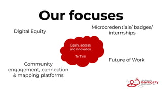 Our focuses
Digital Equity
Microcredentials/ badges/
internships
Community
engagement, connection
& mapping platforms
Future of Work
Equity, access
and innovation
Te Tiriti
 