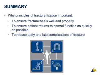 AO-Principles of fracture fixation .pptx
