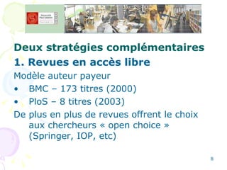 Deux stratégies complémentaires 1. Revues en accès libre Modèle auteur payeur  BMC – 173 titres (2000) PloS – 8 titres (2003) De plus en plus de revues offrent le choix aux chercheurs « open choice » (Springer, IOP, etc) 