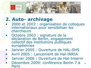 2. Auto- archivage 2000 et 2003 : organisation de colloques internationaux pour sensibiliser les chercheurs Octobre 2003 : signature de la déclaration de Berlin, engagement collectif des institutions publiques européennes Janvier 2005 : Ouverture de HAL-SHS Avril 2005 :  Lancement de Hal-INRIA Janvier 2006 : Ouverture de Hal-Inserm Décembre 2009: conférence Berlin 7 à Paris 