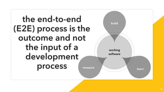 18
build
measure learn
working
software
the end-to-end
(E2E) process is the
outcome and not
the input of a
development
pro...