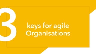 keys for agile
Organisations
37
3
 