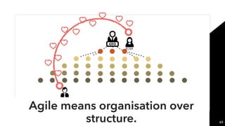 JUNI OR
Agile means organisation over
structure.
ELSA
49
 