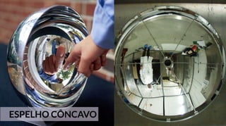 Física: Ótica - ENEM