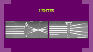 Física: Ótica - ENEM