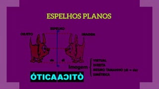 Física: Ótica - ENEM