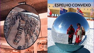 Física: Ótica - ENEM