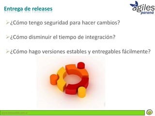 Entrega de releases

  ¿Cómo tengo seguridad para hacer cambios?

  ¿Cómo disminuir el tiempo de integración?

  ¿Cómo hago versiones estables y entregables fácilmente?




www.lemondata.com.ar
 