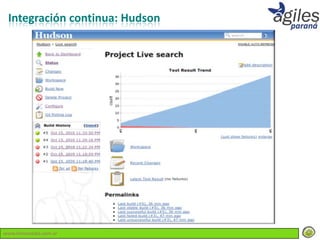Integración continua: Hudson




www.lemondata.com.ar
 