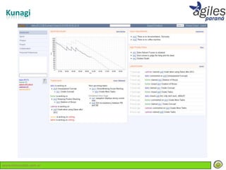 Kunagi




www.lemondata.com.ar
 