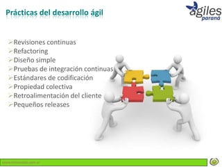Prácticas del desarrollo ágil


  Revisiones continuas
  Refactoring
  Diseño simple
  Pruebas de integración continuas
  Estándares de codificación
  Propiedad colectiva
  Retroalimentación del cliente
  Pequeños releases




www.lemondata.com.ar
 