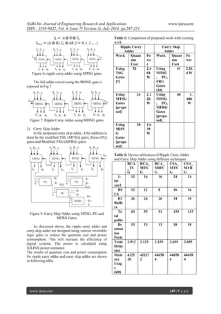 Efficient Design of Ripple Carry Adder and Carry Skip Adder with Low ...