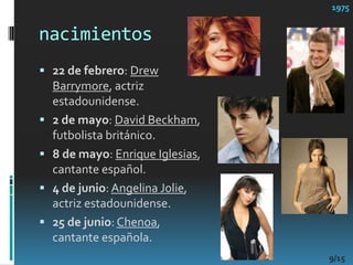 nacimientos197522 de febrero: DrewBarrymore, actriz estadounidense. 2 de mayo: David Beckham, futbolista británico.8 de mayo: Enrique Iglesias, cantante español.4 de junio: Angelina Jolie, actriz estadounidense.25 de junio: Chenoa, cantante española. 9/15