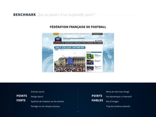 11
BENCHMARK Que se passe t-il sur la planète sport ?
FÉDÉRATION FRANÇAISE DE FOOTBALL
Articles courts
Design épuré
Système de notation sur les articles
Partage sur les réseaux sociaux
Menu du site trop chargé
Pas dynamique ni interactif
Peu d’images
Trop de contenus textuels
POINTS
FORTS
POINTS
FAIBLES
11
 