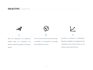 19
OBJECTIFS 3 objectifs
1
Offrir aux utilisateurs une expérience
inédite basée sur l’utilisation des
données générées pendant la Coupe du
Monde.
3
Accroître la visibilité de la Fédération
Française de Rugby et l’engagement des
utilisateurs envers cette dernière sur les
réseaux sociaux (abonnés etc.)
2
Créer un univers social autour de la Coupe
du Monde en encourageant au partage
entre supporters, nations.
 