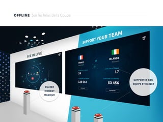 57
OFFLINE Sur les lieux de la Coupe
SUPPORTER SON
ÉQUIPE ET BUZZER
BUZZER
MOMENT
MAGIQUE
57
 