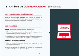 40
STRATÉGIE DE COMMUNICATION - Site desktop
c
.FR
SITE PROMOTIONNEL DE L’ÉVÈNEMENT
Mise en place d'un site one-page pour ...