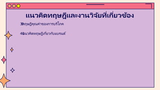 แนวคิดทฤษฎีและงานวิจัยที่เกี่ยวข้อง
30ทฤษฎีคุณค่าของการบริโภค
40แนวคิดทฤษฎีเกี่ยวกับแบรนด์
 