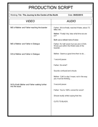 M/S of Mother and Father reaching the boarder
M/S of Mother and Father in Dialogue
O/S of Mother and Father in Dialogue
W/S of both Mother and Father walking further
into the wood
PRODUCTION SCRIPT
Working Title: The Journey to the Centre of the North Date: 06/03/2015
VIDEO AUDIO
Father: We’ve finally reached Wales; about 73
Miles left…
Mother: Finally! Any idea what time we are
on?
Both use a relived tone of voice
Father: It’s half seven hun-we are in Chirk
Wood, just within the Welsh side of the
boarder.
Mother: Seems a good time then to do…
1 second pause
Father: Do what?
Sounds confused and shouts
Mother: Call it a day I mean; not in the way
you must be thinking…
3 second pause
Father: You’re 100% correct for once!!
Shouts loudly whilst saying that line.
CUTS TO BLACK.
 