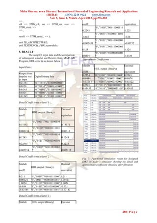 Meha Sharma, rewa Sharma / International Journal of Engineering Research and Applications
                   (IJERA)         ISSN: 2248-9622      www.ijera.com
                      Vol. 3, Issue 2, March -April 2013, pp.276-282
=> ,
clk => STIM_clk, rst => STIM_rst, start =>            coeff.                               equivalent
STIM_start, =>                                                  „0‟,”1000”,”00011000110
=> ,                                                  0.2245    ”                          0.225
                                                                „1‟,”0011”,”01000011101
read1 => STIM_read1, => );                            -0.661    ”                          -0.66
                                                                „1‟,”0111”,”00010001000
end TB_ARCHITECTURE;                                  -0.002458 ”                          -0.00232
end TESTBENCH_FOR_topmodule;                                    „0‟,”0101”,”00011000001
                                                      0.124     ”                          0.124
5. RESULT                                                       „0‟,”0100”,”01000001000
        The sampled input data and the comparison     0.0325    ”                          0.0323
of subsequent wavelet coefficients from MATLAB        Approximate Coefficients :
Program, HDL code is as shown below :
                                                      Matlab                              Decimal
Input Data :
                                                                 HDL output (Binary)
                                                      coeff.                              equivalent
Output from
                                                      0.2254     „0‟,”0100”,”01000010001” 0.2243
impulse test     Digital binary data
as input                                              -0.0884    „1‟,”1001”,”00000111000” -0.0874
0.21751          „0‟,”1010”,”11000000001”             -0.02154   „1‟,”0101”,”01000100000” -0.02122
0.0158           „0‟,”0110”,”00001100001”             0.2245     „0‟,”0011”,”10000010001” 0.2235
0.0.365          „0‟,”0101”,”01100101000”             0.45457    „0‟,”0110”,”00010011100” 0.45435
0.0325           „0‟,”0100”,”01001110001”
0.01245          „0‟,”0110”,”01001100000”

Detail Coefficients at level 1 :

Matlab                                   Decimal
               HDL output (Binary)
coeff.                                   equivalent

               „0‟,”1001”,”00111100110
0.15192        ”                         0.15171
               „0‟,”0100”,”00010111101
0.003154       ”                         0.00312
               „0‟,”1001”,”01101010110
0.1245         ”                         0.1243
               „0‟,”0111”,”00010100010
0.22545        ”                         0.2233
               „0‟,”1000”,”00011010001
0.003214       ”                         0.003113

Detail Coefficients at level 2 :
                                                      Fig. 7: Functional simulation result for designed
                                                      DWT on Aldec’s simulator showing the detail and
Matlab                                   Decimal      approximate coefficient obtained after filtration
            HDL output (Binary)
coeff.                                   equivalent

0.211       „0‟,”1010”,”01010111000”     0.211
0.00124     „0‟,”0011”,”00001001001”     0.00123
1.0024      „0‟,”0100”,”00010111000”     1.0024
-0.036      „1‟,”0110”,”00101100000”     -0.035
-0.02145    „1‟,”0100”,”00011111001”     -0.02142

Detail Coefficients at level 3 :

Matlab       HDL output (Binary)         Decimal


                                                                                         280 | P a g e
 
