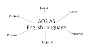 AO3 AS
English Language
Genre
Purpose
Subject/s
Audience
Period
Context
 