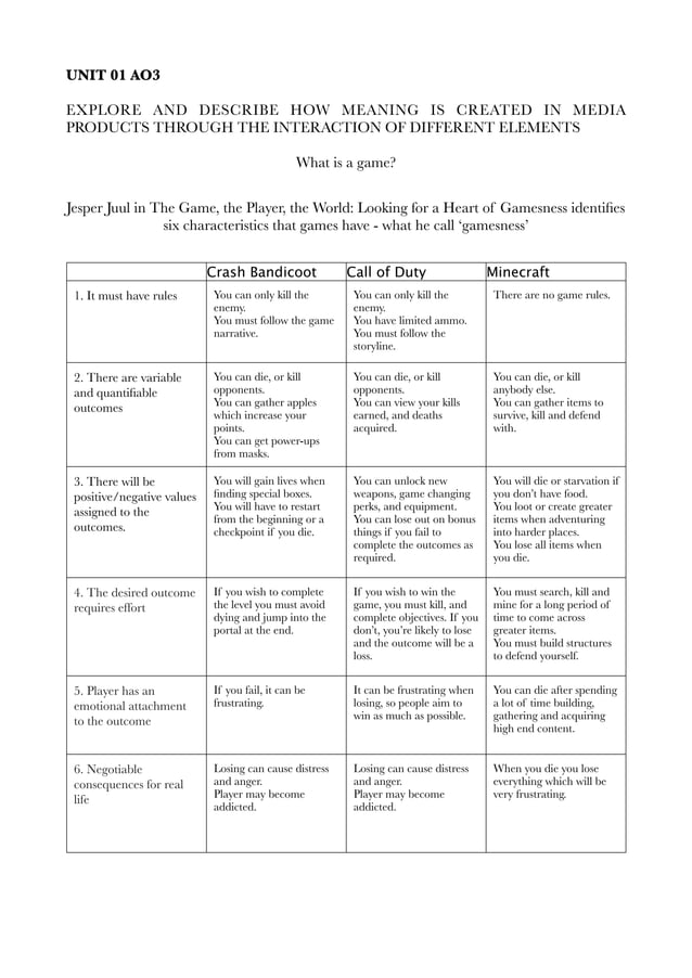 ao3-pdf-pdf-free-download