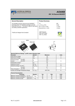 AO4468
30V N-Channel MOSFET
General Description Product Summary
VDS
ID (at VGS=10V) 10.5A
RDS(ON) (at VGS=10V) < 17mΩ
RDS(ON) (at VGS = 4.5V) < 23mΩ
ESD Protected
100% UIS Tested
100% Rg Tested
Symbol
VDS
The AO4468 combines advanced trench MOSFET
technology with a low resistance package to provide
extremely low RDS(ON). This device is ideal for load switch
and battery protection applications.
* RoHS and Halogen-Free Compliant
V
Maximum UnitsParameter
Absolute Maximum Ratings TA=25°C unless otherwise noted
30V
Drain-Source Voltage 30
SOIC-8
Top View Bottom View
D
D
D
D
S
S
S
G
G
D
S
VDS
VGS
IDM
IAS, IAR
EAS, EAR
TJ, TSTG
Symbol
t ≤ 10s
Steady-State
Steady-State RθJL
°C
Thermal Characteristics
W
3.1
2TA=70°C
Junction and Storage Temperature Range -55 to 150
Power Dissipation B
PD
UnitsParameter Typ Max
°C/W
RθJA
31
59
40Maximum Junction-to-Ambient A
V±20Gate-Source Voltage
mJ
Avalanche Current C
18
A19
A
10.5
V
8.5
50
Drain-Source Voltage 30
TA=25°C
TA=70°C
Avalanche energy L=0.1mH C
Pulsed Drain Current C
Continuous Drain
Current
TA=25°C
ID
Maximum Junction-to-Lead °C/W
°C/WMaximum Junction-to-Ambient A D
16
75
24
Rev.7.0: July 2013 www.aosmd.com Page 1 of 5
 