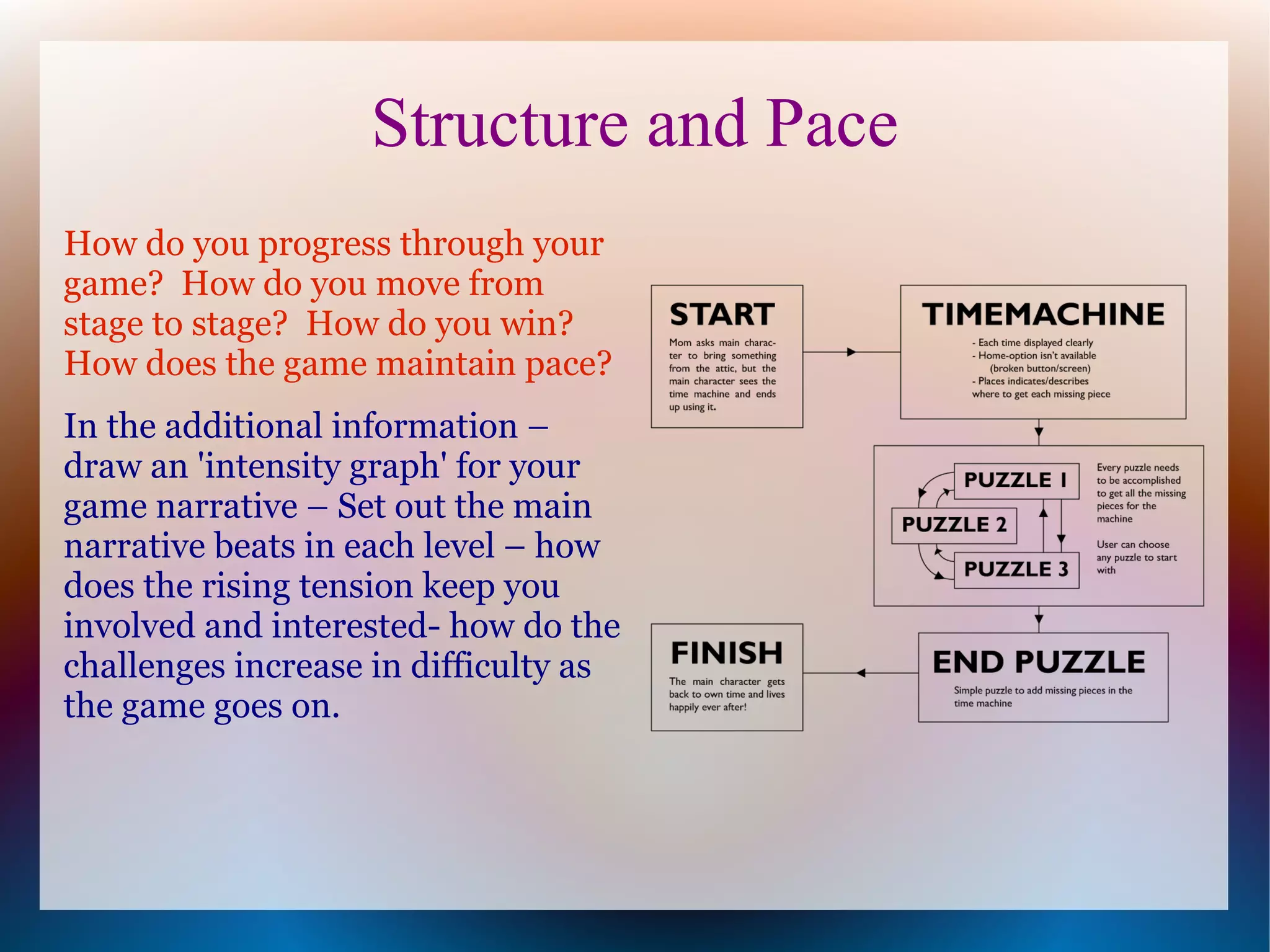 Structure and Pace
How do you progress through your
game? How do you move from
stage to stage? How do you win?
How does the game maintain pace?
In the additional information –
draw an 'intensity graph' for your
game narrative – Set out the main
narrative beats in each level – how
does the rising tension keep you
involved and interested- how do the
challenges increase in difficulty as
the game goes on.
 
